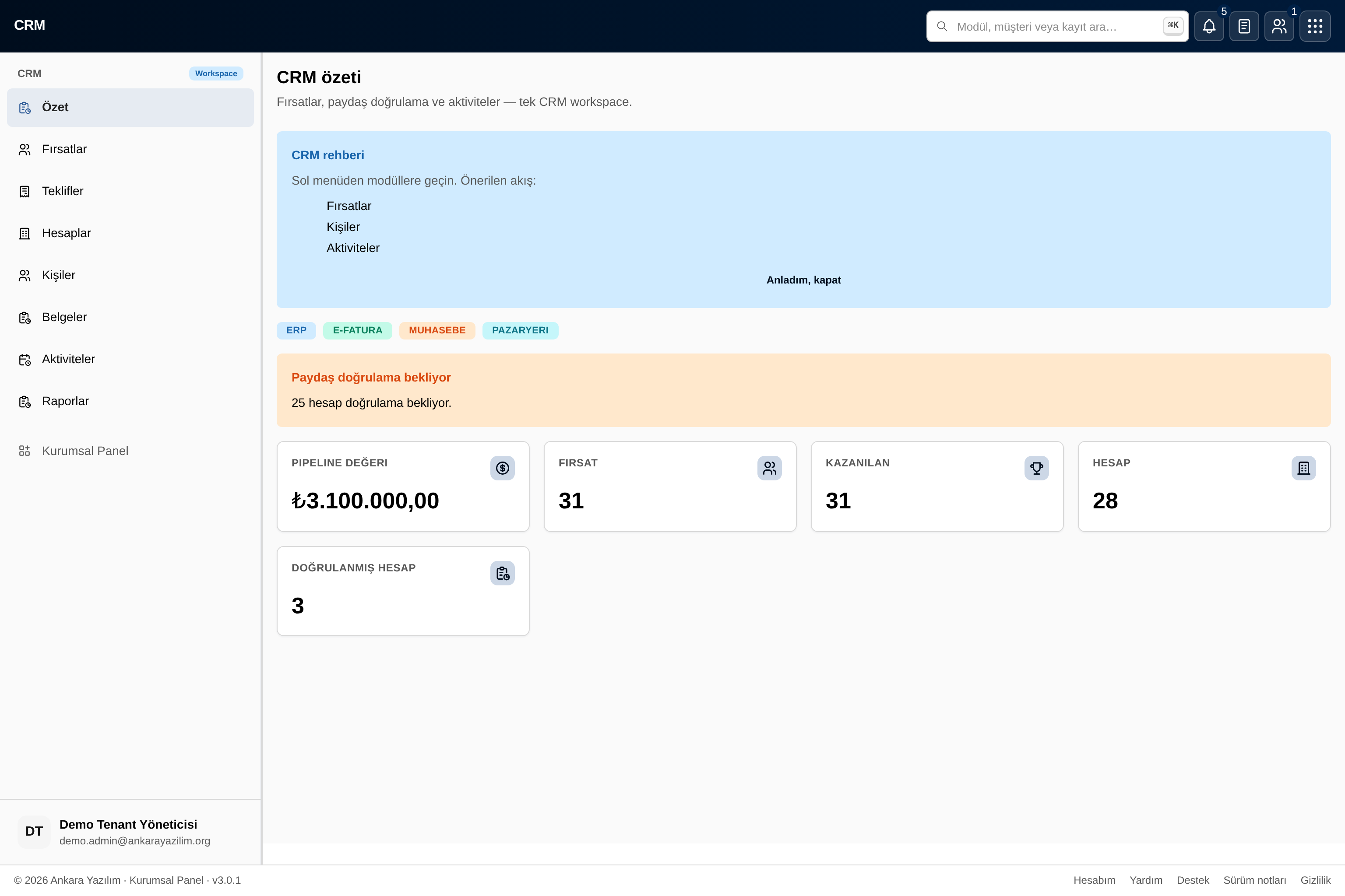 CRM Özeti