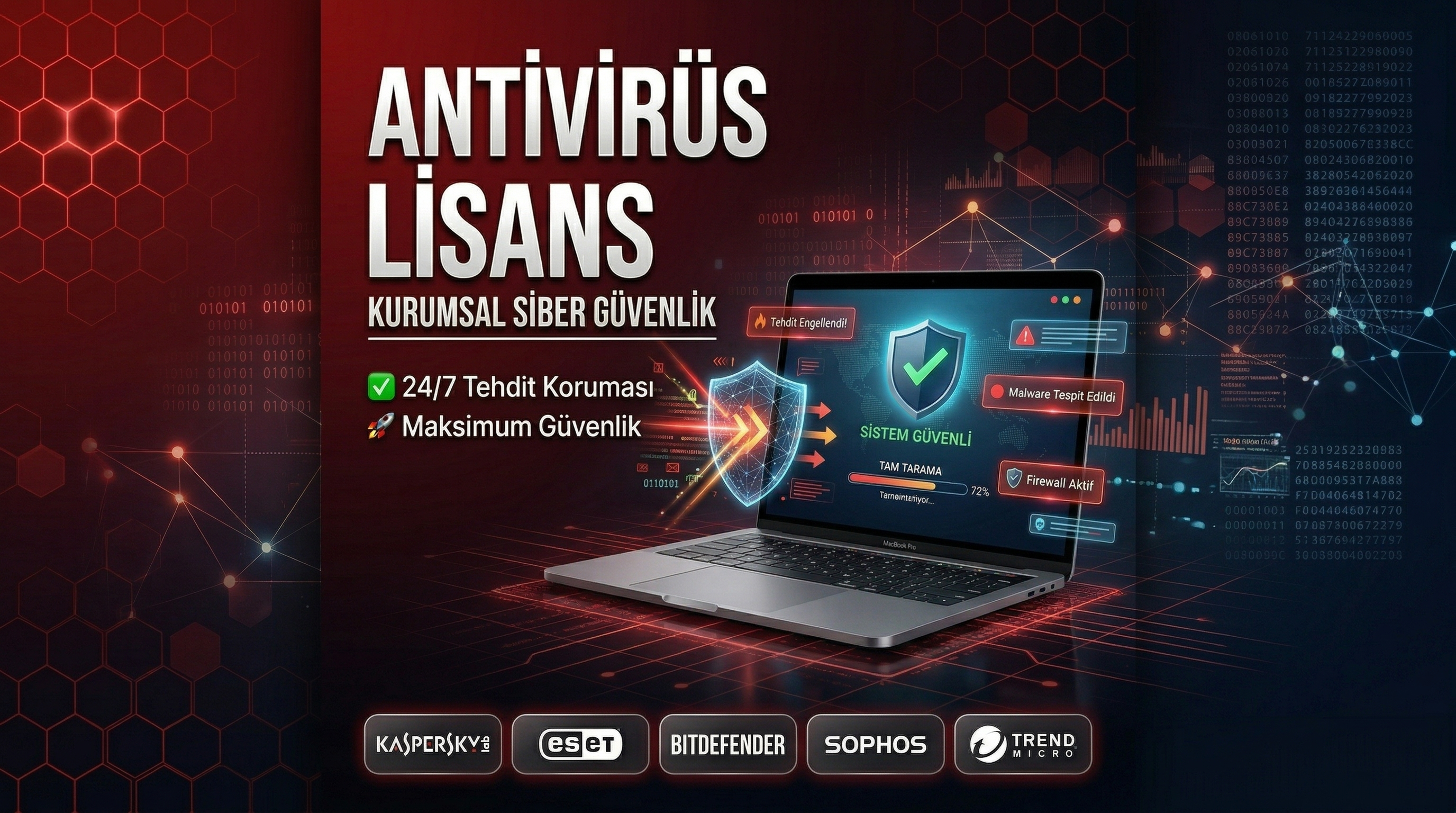 Kurumsal Antivürüs ve EDR Lisansları
